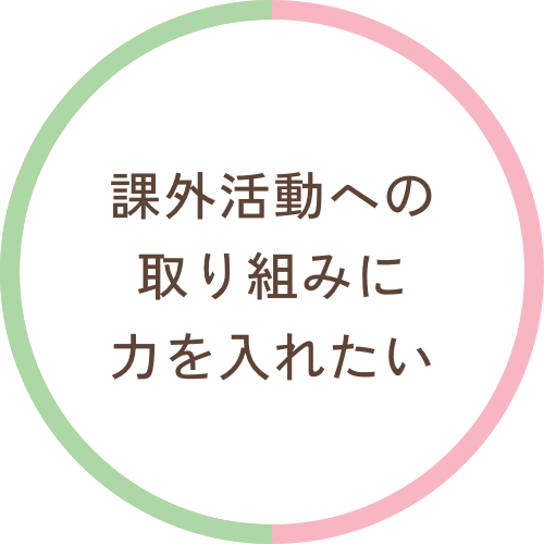 ゆっくりじっくり勉強したい