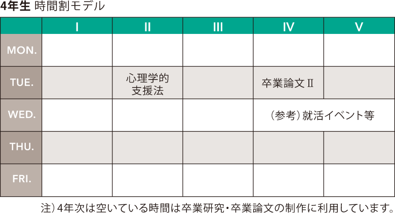 成し遂げる
