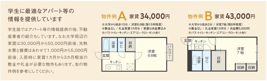 学生に必要なアパートの情報を提供しています